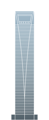 上海环球金融中心